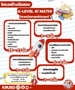 โครงสร้างข้อสอบ A-Level